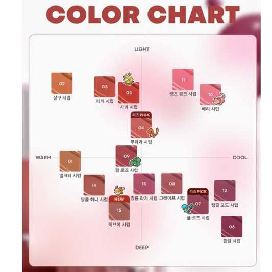 [TONYMOLY] x Pokemon Collab Get It Tint Waterful Syrup
