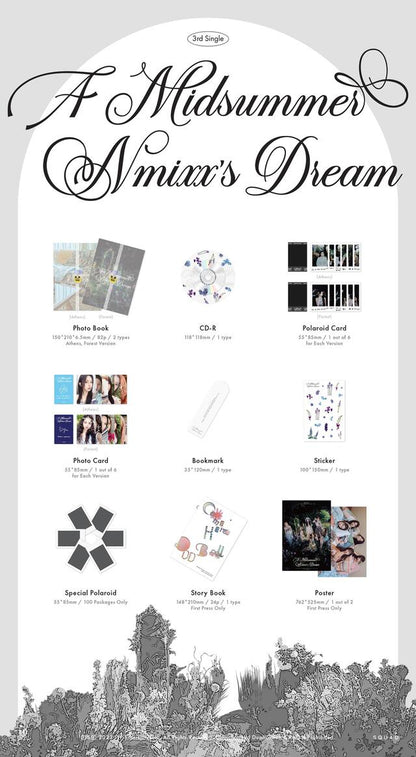 [ALBUM] NMIXX A Midsummer NMIXX’s Dream