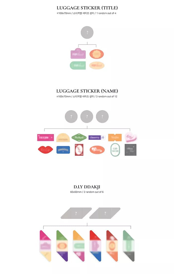 [ALBUM] LOONA SUMMER SPECIAL MINI ALBUM FLIP THAT