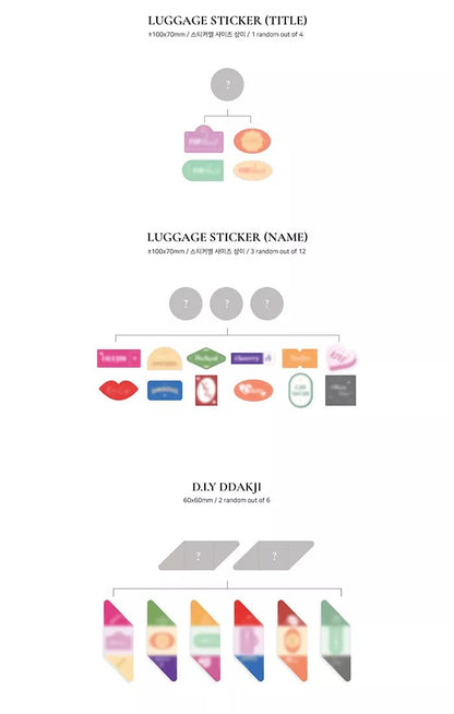 [ALBUM] LOONA SUMMER SPECIAL MINI ALBUM FLIP THAT
