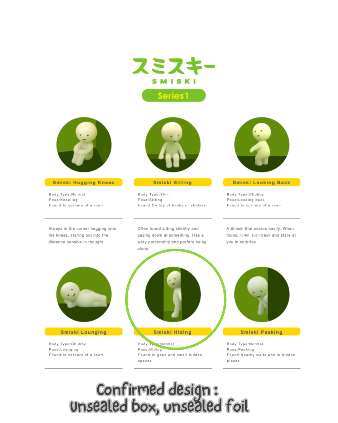 [SMISKI] Series 1 Series Blind Box