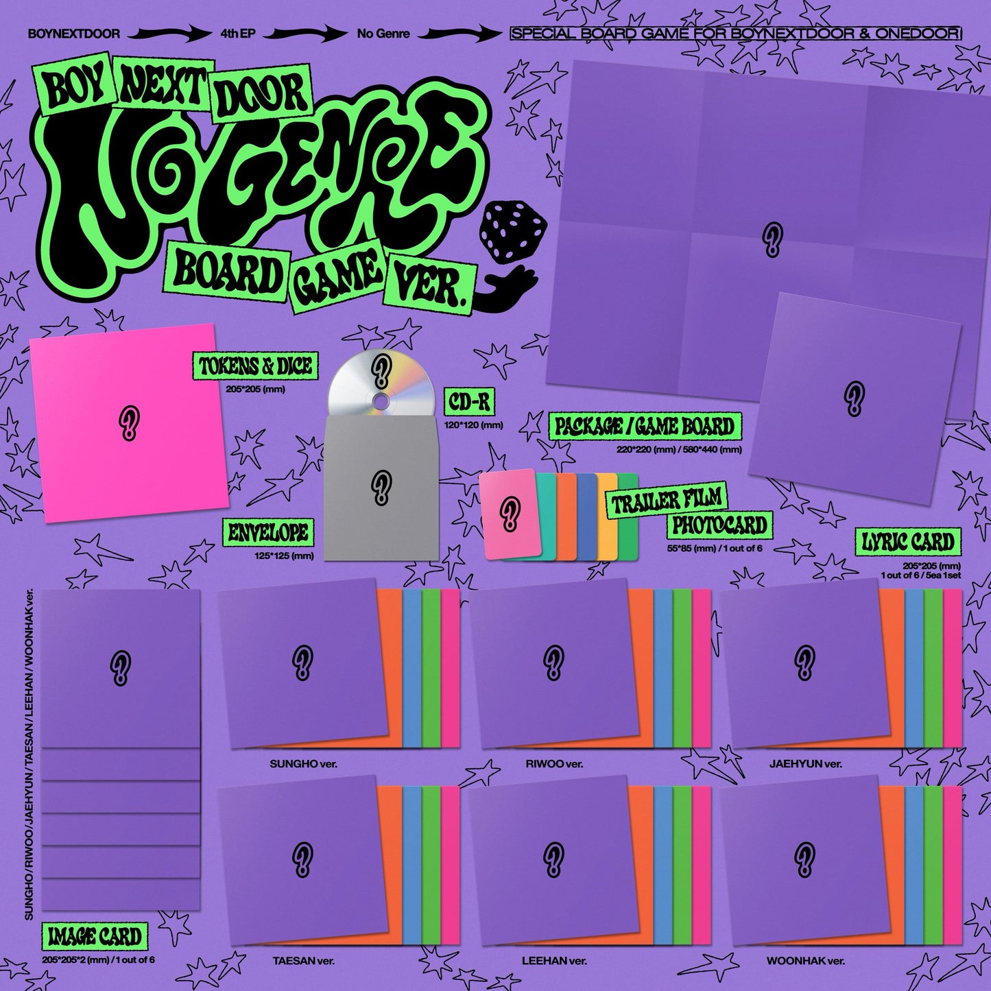 [ALBUM] BOYNEXTDOOR 4th EP No Genre