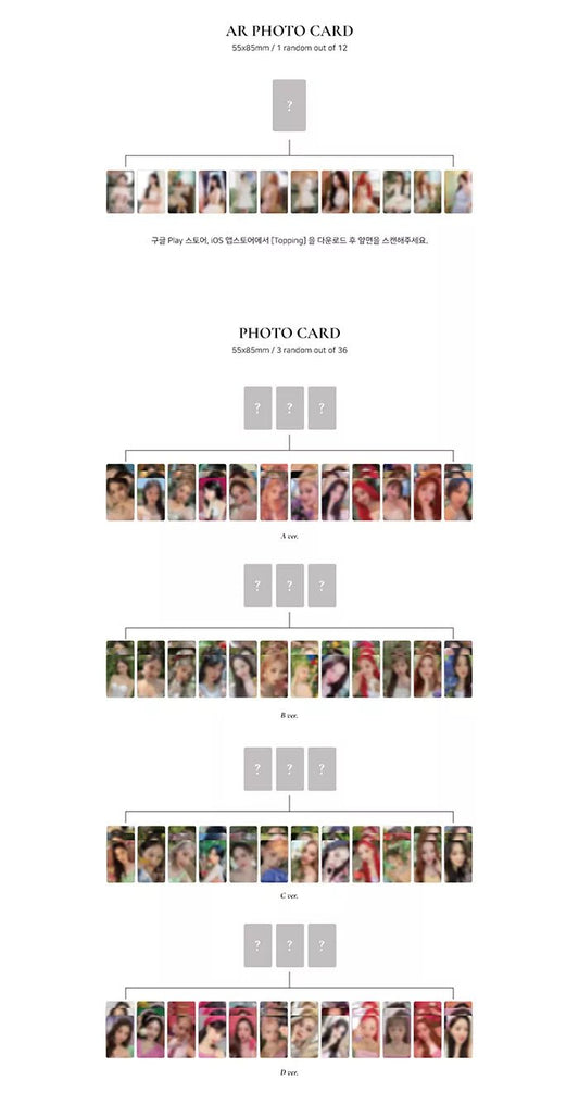 [ALBUM] LOONA SUMMER SPECIAL MINI ALBUM FLIP THAT