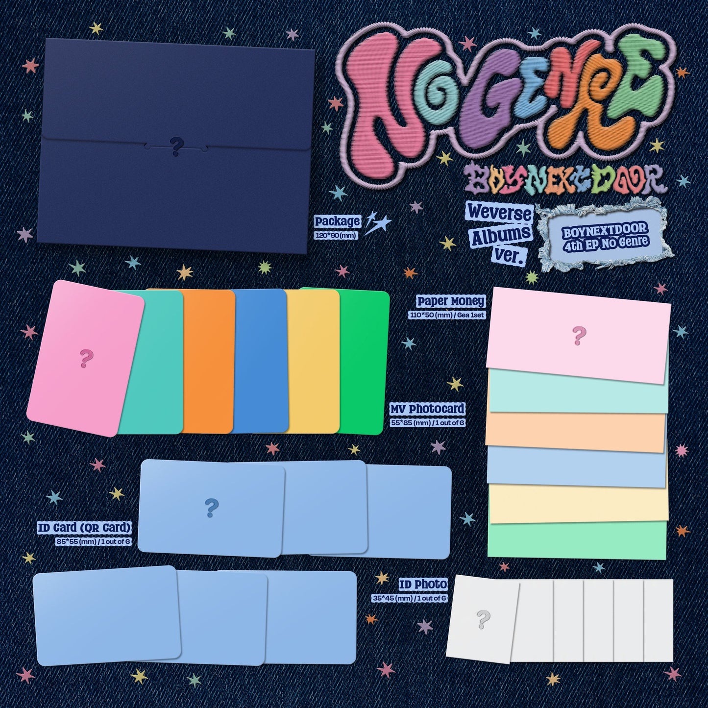 [ALBUM] BOYNEXTDOOR 4th EP No Genre