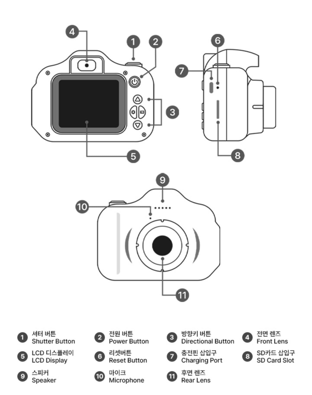 [MERCH] Boynextdoor BBNEXDO is Coming to Town - Camera