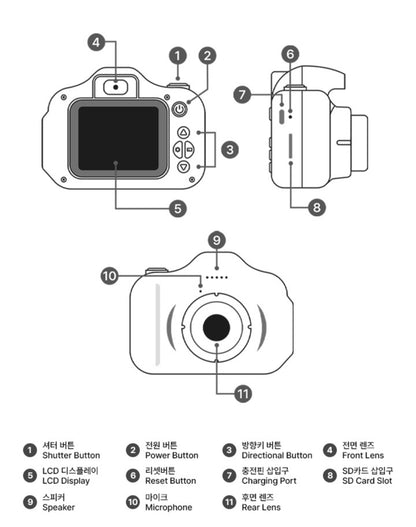 [MERCH] Boynextdoor BBNEXDO is Coming to Town - Camera