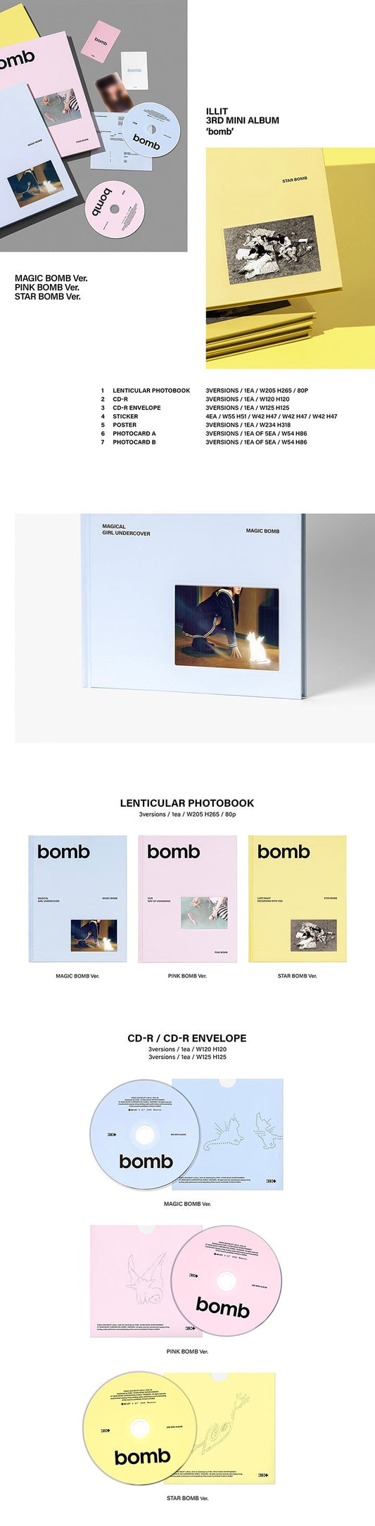 [ALBUM] ILLIT 3rd Mini Album bomb