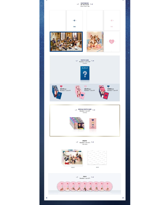 [ALBUM | GIFT EVENT] TWICE Signal Album set Unsealed