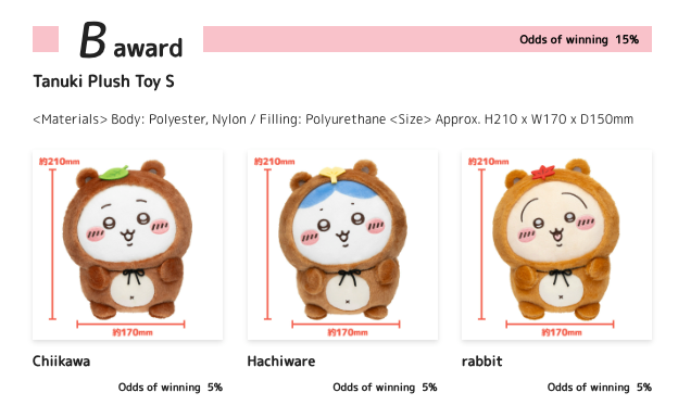[KUJI] Chiikawa Market Tanuki Lottery