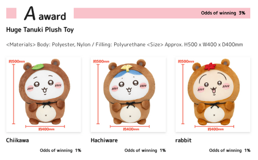 [KUJI] Chiikawa Market Tanuki Lottery