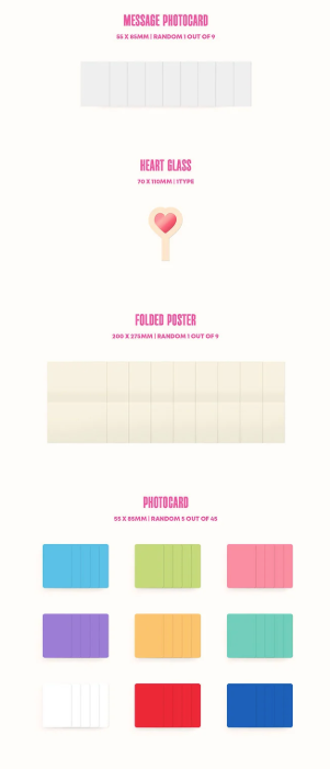 [ALBUM] TWICE Between 1&2 Album set Unsealed