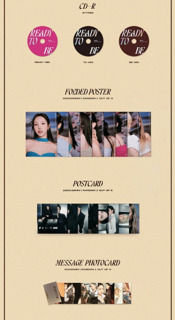 [ALBUM] TWICE Ready to Be Album set Unsealed