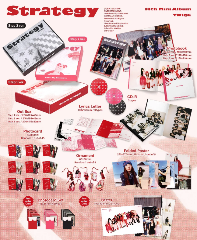 [ALBUM] TWICE Strategy Album set Unsealed
