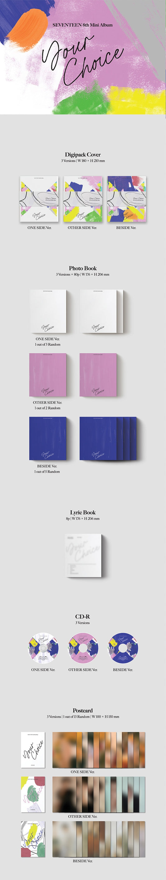 [ALBUM] Seventeen Album sets Unsealed